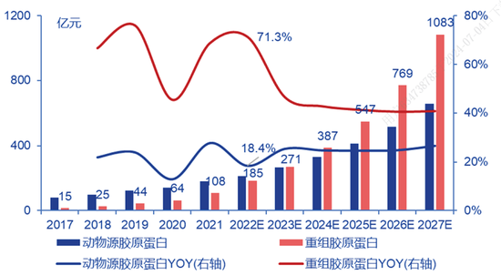 东方马拉松致投资者的信：配置极高安全边际的极优质消费股