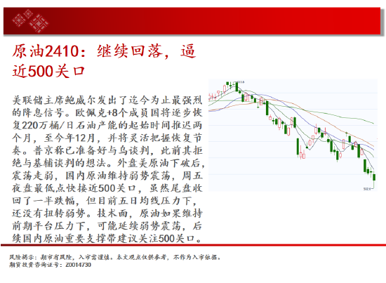 中天期货:纯碱继续下跌 继续上行