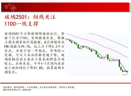 中天期货:纯碱继续下跌 继续上行