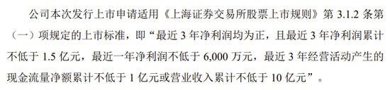 又一IPO终止！第一大供应商是失信被执行人