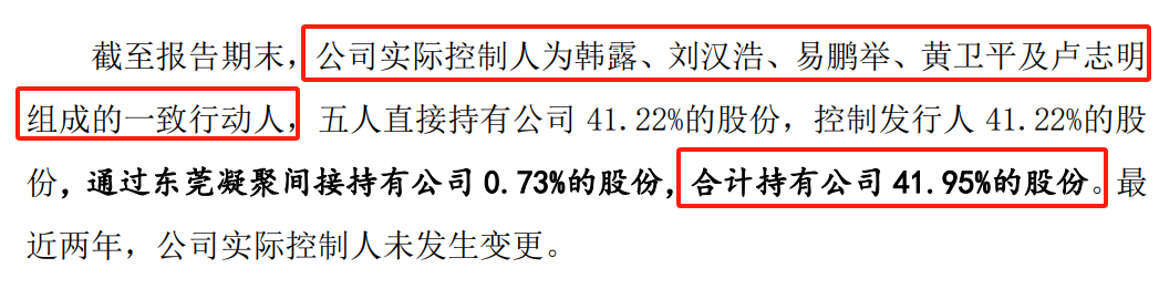 IPO撤材料，被质疑拼凑上市？