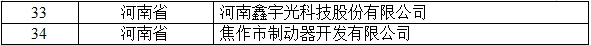 名单公布！焦作3家企业入选！