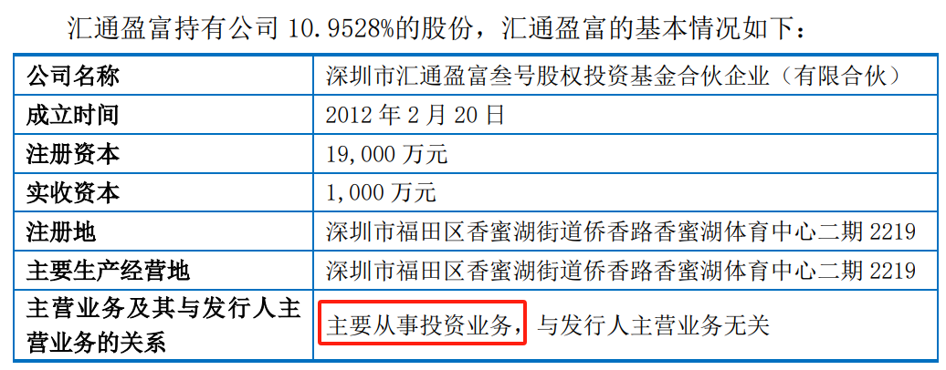 IPO撤材料，被质疑拼凑上市？